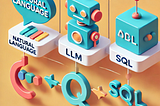 예제로 알아보는 Text-to-SQL과 이를 활용한 정보 검색 및 QA