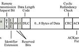 CAN Standard Data Frame Format