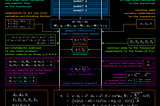 Programmable Constraint Systems for Bulletproofs