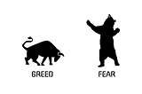 Humans two primal desires Greed (Bull) and Fear (Bear)