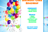 Birthday Cake Roadmap
