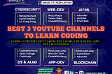Best 3 YouTube Channels to Learn Coding