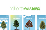 Examining the spatial distribution and temporal change of street trees using Google Street View