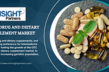 OTC Drug and Dietary Supplement Market — Consumer Health Awareness