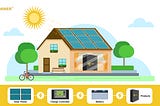 Exploring the Future of Home Mining: JASMINER Meets Solar Power for a Green Revolution