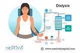 Dialysis cost in delhi