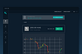 Kinesis introduces new charting functionality to the Kinesis Mint