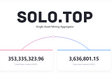 Solo.Top: A Single-asset Mining Aggregator Without Impermanent Loss