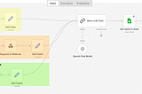 Building an AI-Powered Citizen Response System with n8n