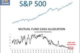 Why Ultra-Low Fund Cash Levels Are a Warning Sign for Markets