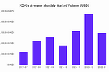 Becoming the №1 Payment Token