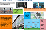 Usiru: Crowd Sourced Air Pollution reduction