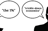 Reaganomics VS Populism: Are the Rich Our Friends or Foes