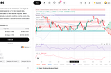 Build Your Own Forex System: How AI Is Changing FX Market Decisions (2026)