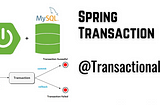 Mastering Transaction Management in Spring: A Deep Dive into the @Transactional Annotation