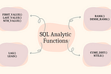 SQL Analytic Functions