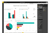 A Beginner’s Guide To Power BI