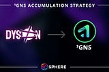 Introducing Dyson’s Single-stake $GNS Compounding Strategy