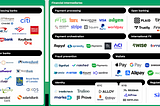 AI’s Impact on Payments & Fintech: Fraud Management; How embedded finance can disrupt the value…