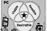 Desirable, Valuable, and Feasible Goals