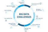 Kafka Chronicles: Taming the Beast of Big Data