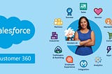 Discovering Salesforce: A Newcomer’s Roadmap