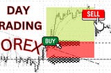Online Forex Day Trading Tactics