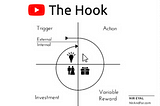 Hook viewers to your YouTube videos using the Hooked model! (P2)