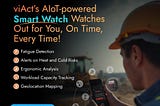 AIoT-powered Smart Watch