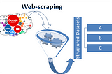 Web-scraping