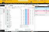 How Does Betfair Trading Work?