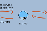 Build a REST API with Node JS & Express