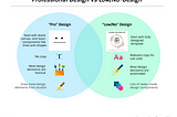 Diagram showing the difference between professional design platforms and low/no-design platforms.