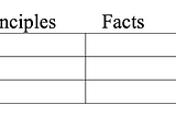 Thinking Citizen Blog — Attention Allocation Algorithm (AAA) Does The Trump Circus Make The Cut?