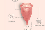 A brief guide on how to order the ideal menstrual cup for you