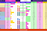 Aim Journey ⛰️- Week 10