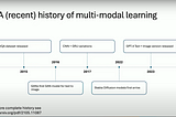 Delving into Multimodal Deep Learning in the Real World with Issac Godfried