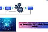 AI Data Collection In Building Your