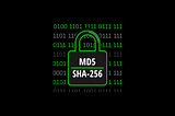 Cara Mengecek Code MD5 dan SHA-256 di Linux