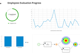 Building Dashboards using Plain Java