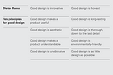 Almost 10 design principles