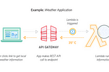 Building a serverless website with S3