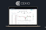 CEX.IO — Are they the most underrated exchange in 2022?