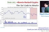 Note 107. «Russia-Backed Crypto: The “Go” Code to Attack»