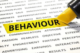 As organisational behaviour drives barnd image, people behavior too has impact on branding of corporates.