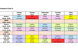 Data Science for Schools, Part 1: Automate Timetabling with Python and OR-Tools
