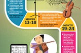 How Long Does It Take To Learn Violin? [Infographic]