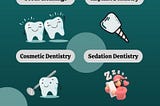 The Health of Your Teeth Are Our Top Priority | Apple Blossom Dentistry | Winchester, VA