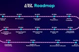 LE7EL’s Short Term Roadmap