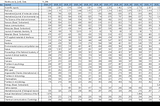 Journal Ranking — PubMed